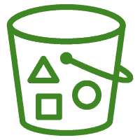 AWS S3 Bucket